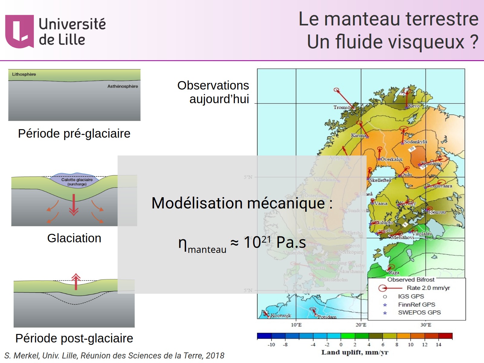 Le manteau terrestre - Un fluide visqueux ?